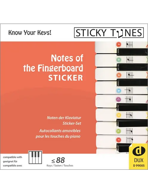 Notes of the Fingerboard